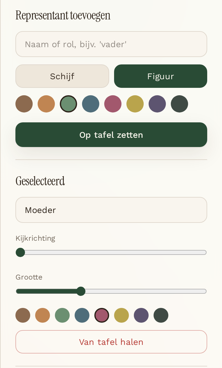 Zijpaneel waarin een geselecteerde representant met naam, kijkrichting, grootte en kleur wordt aangepast